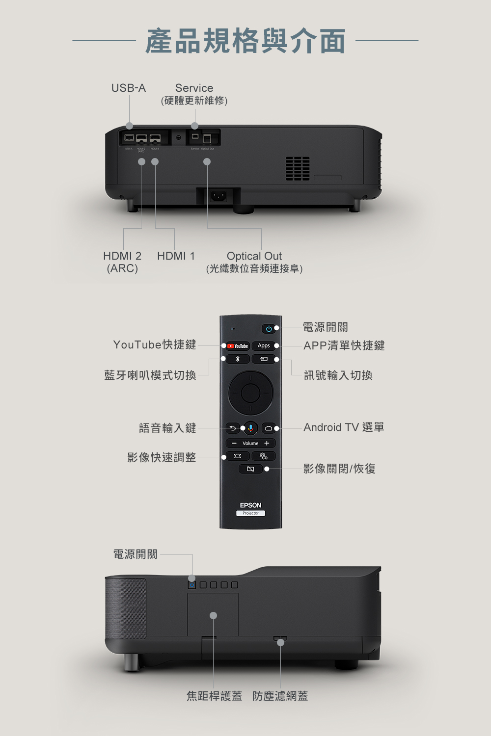 ☆美品・延長保証残あり2027年5月27日まで☆ EPSON EH-LS300B ☆美品・延長保証残あり2027年5月27日まで☆ EPSON EH-LS300B